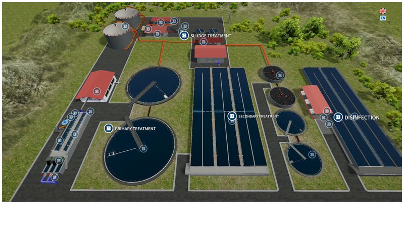 Water & Wastewater interactive Solution Map preview